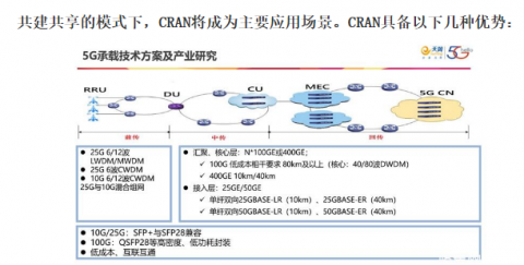 <b>助力5G通信建設(shè)，由力自動(dòng)化激光焊錫機(jī)在光模塊的應(yīng)用</b>