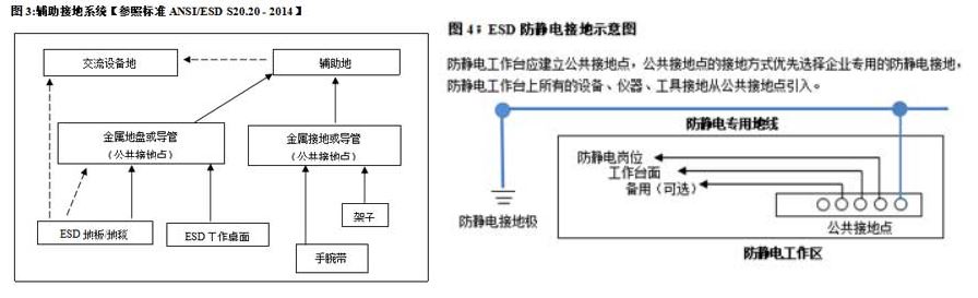 UE001 自動斷電報(bào)警儀